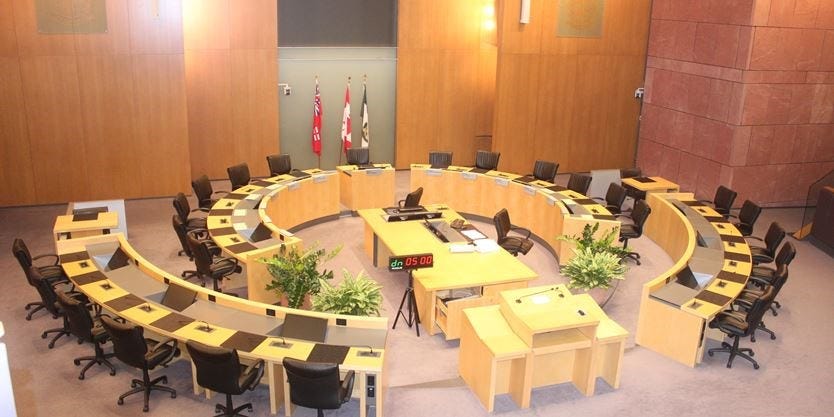 Exploring Civil Defence